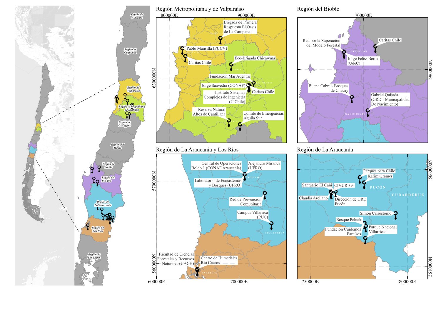 Mapa de actores dentro de la red tecnológica contra incendios forestales. Paula Tiara Torres para Smart Forests, 2024.