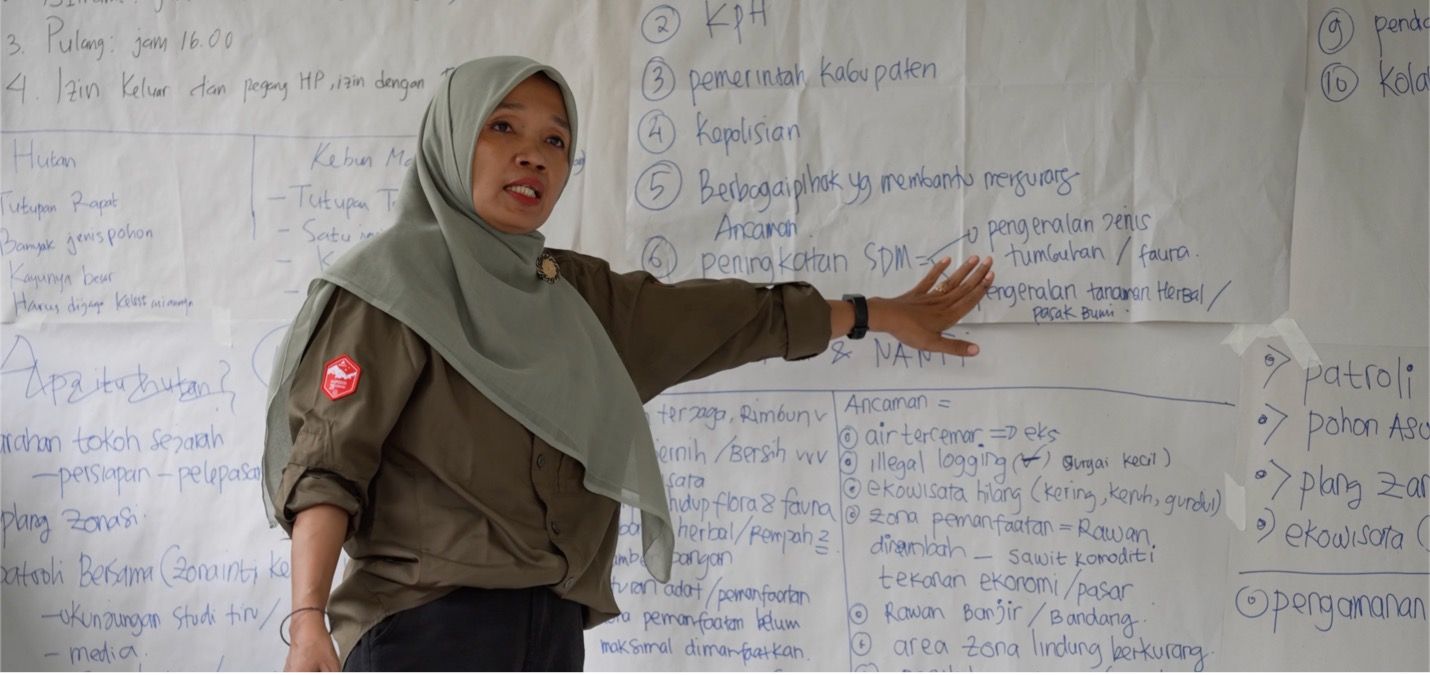 Smart Forests film showing Field School. Bujang Raba, Indonesia. Mind the Film with Smart Forests, 2025.