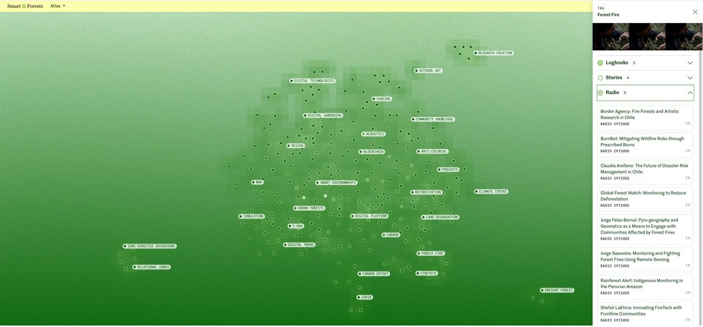Smart Forests Atlas: Homepage screenshot with Tag panel expanded for Radio episodes. Smart Forests with Common Knowledge, 2025.