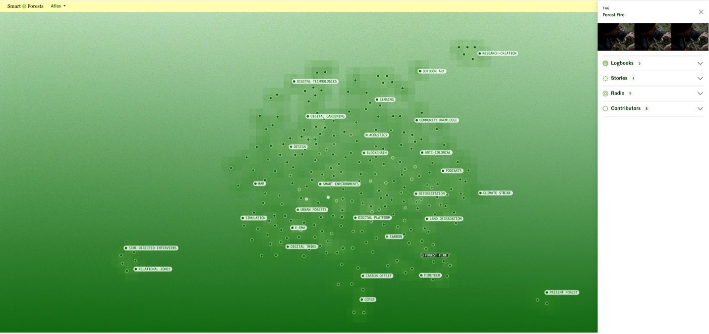Smart Forests Atlas: Homepage screenshot showing Tag panel. Smart Forests with Common Knowledge, 2025.