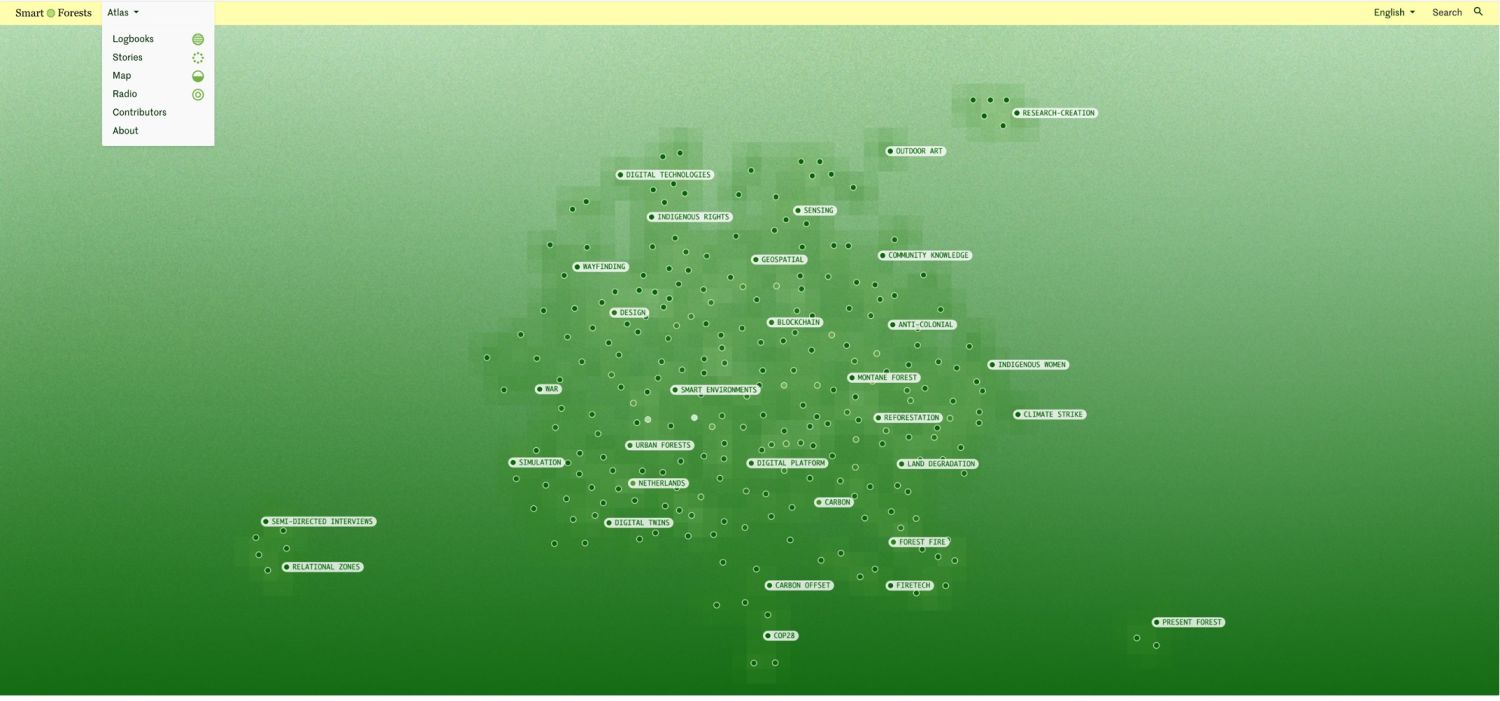 Smart Forests Atlas: Homepage screenshot showing top menu. Smart Forests with Common Knowledge, 2025.